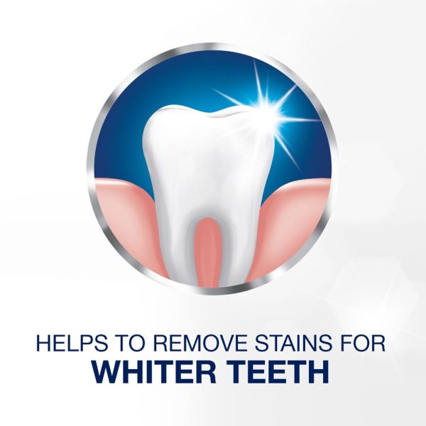 product-grid-gallery-item خمیردندان سفید کننده سنسوداین مدل Blancheur حجم 75 میل